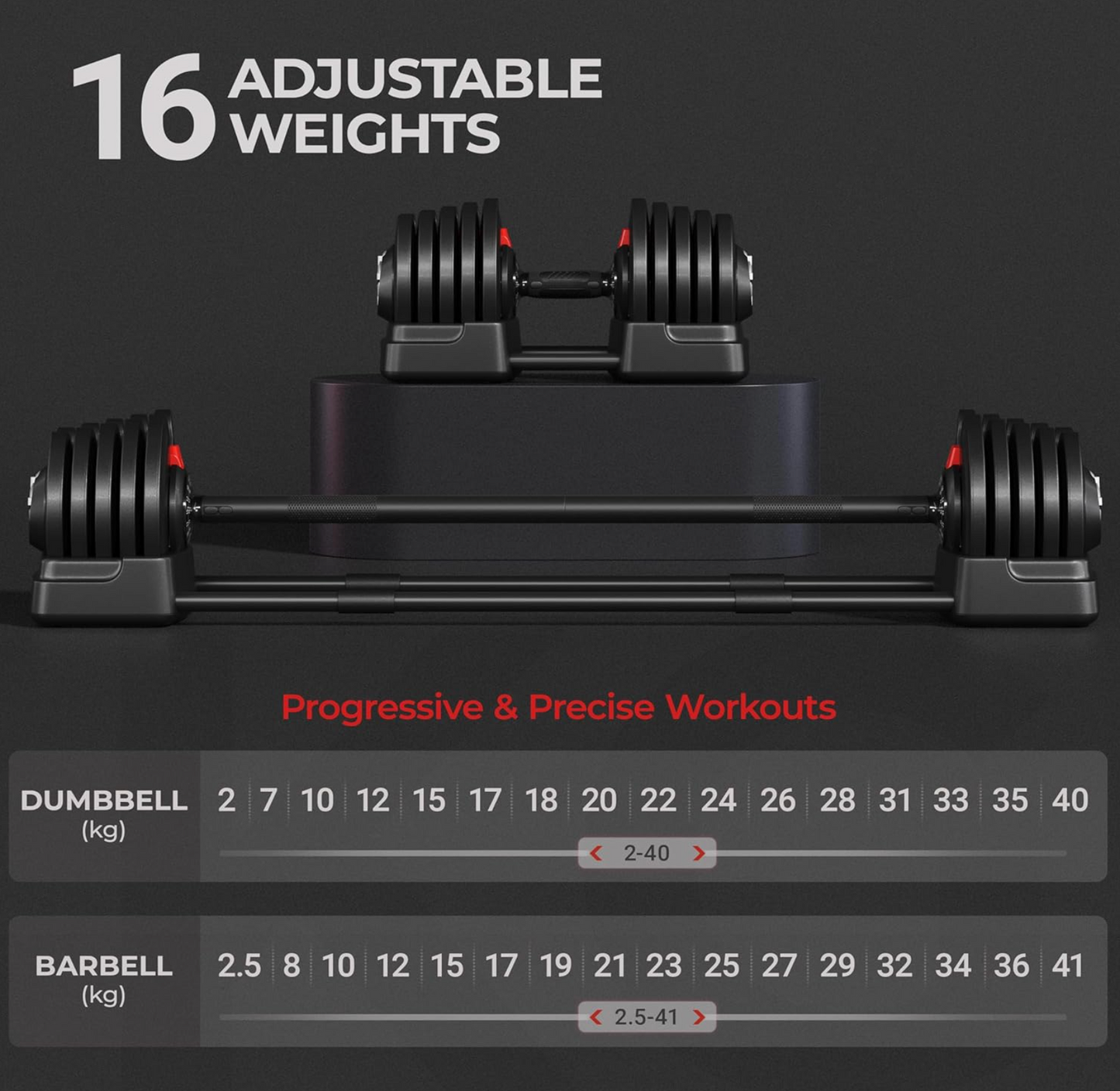x2 40KG Adjustable Dumbbells Set & Barbell. 2-in-1 (80Kg total)