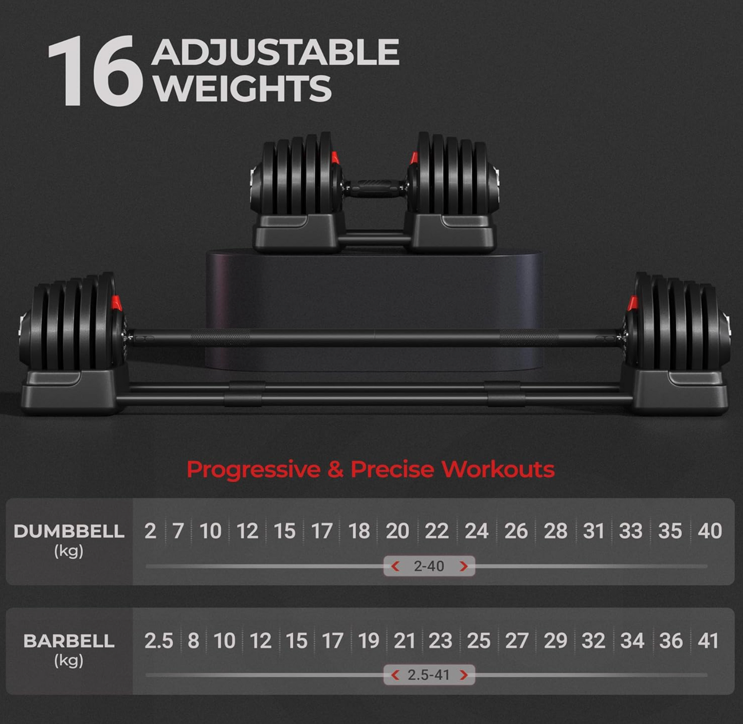 40KG Adjustable Dumbbells Pair. 80KG total weight + Barbell. 2-in-1